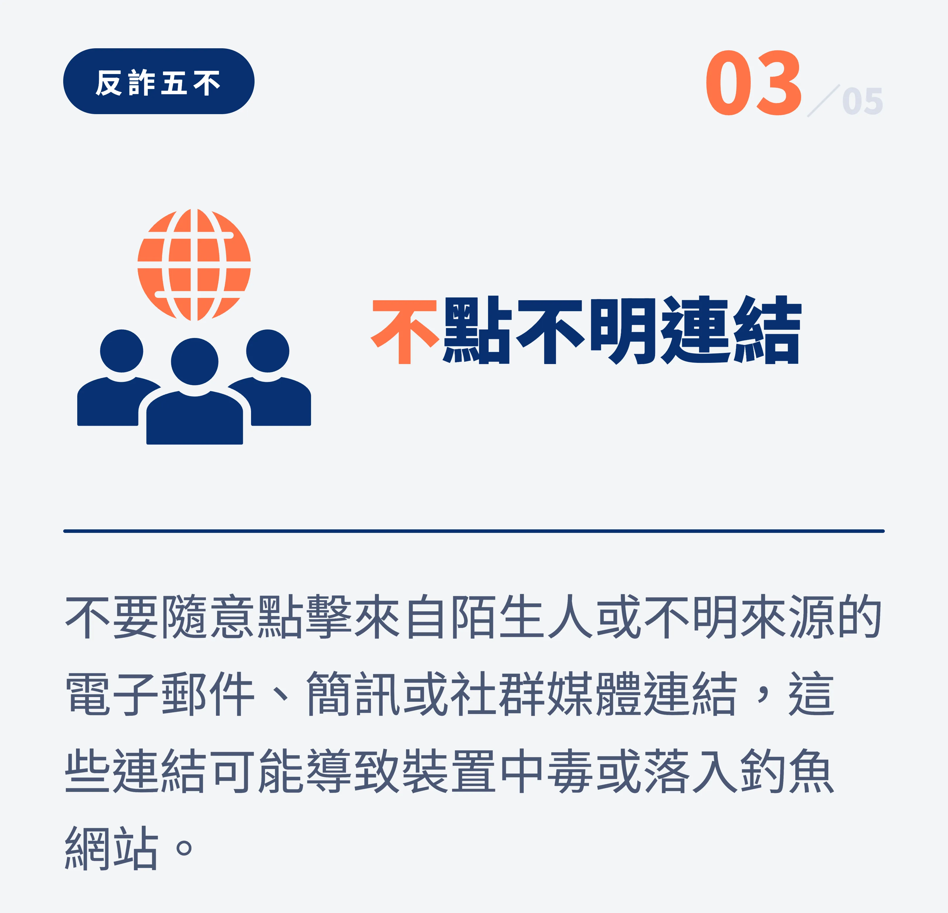 反詐五不 03:不點不明連結。不要隨意點擊來自陌生人或不明來源的電子郵件、簡訊或社群媒體連結,這些連結可能導致裝置中毒或落入釣魚網站