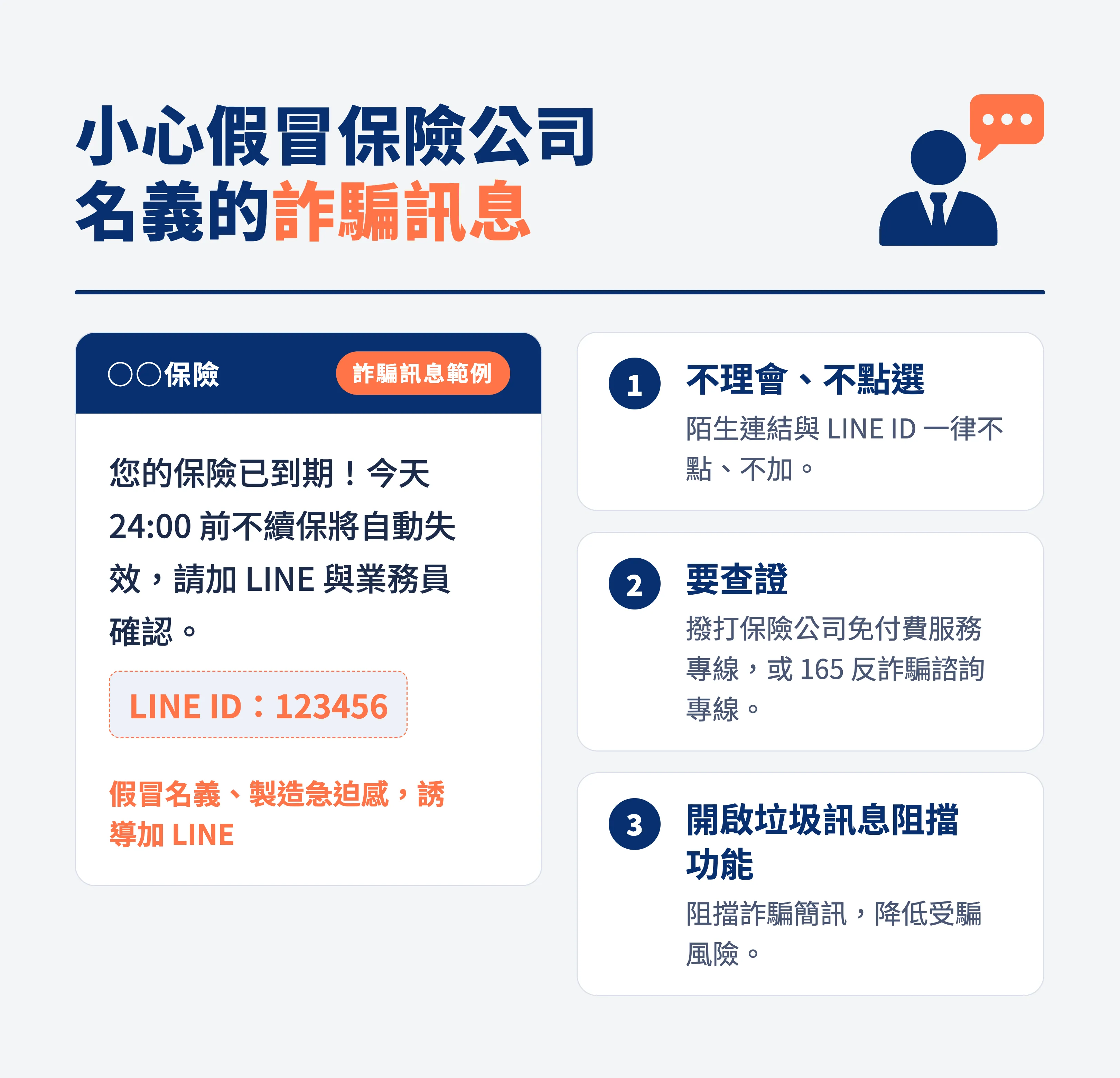 金管會反詐騙宣導:小心假冒保險公司名義的詐騙訊息,不理會、不點選、要查證