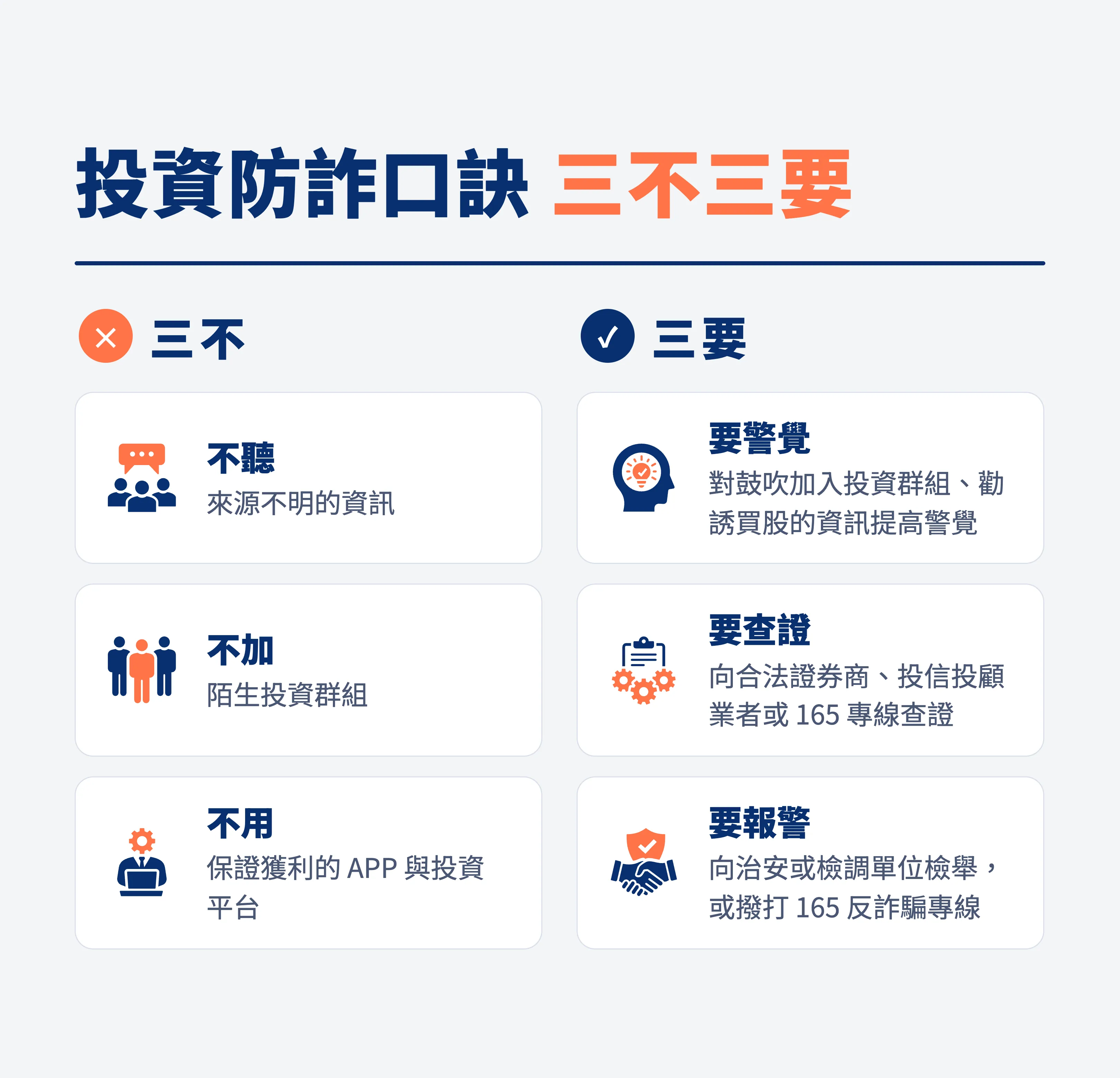 金管會反詐騙宣導:投資防詐口訣 三不三要
