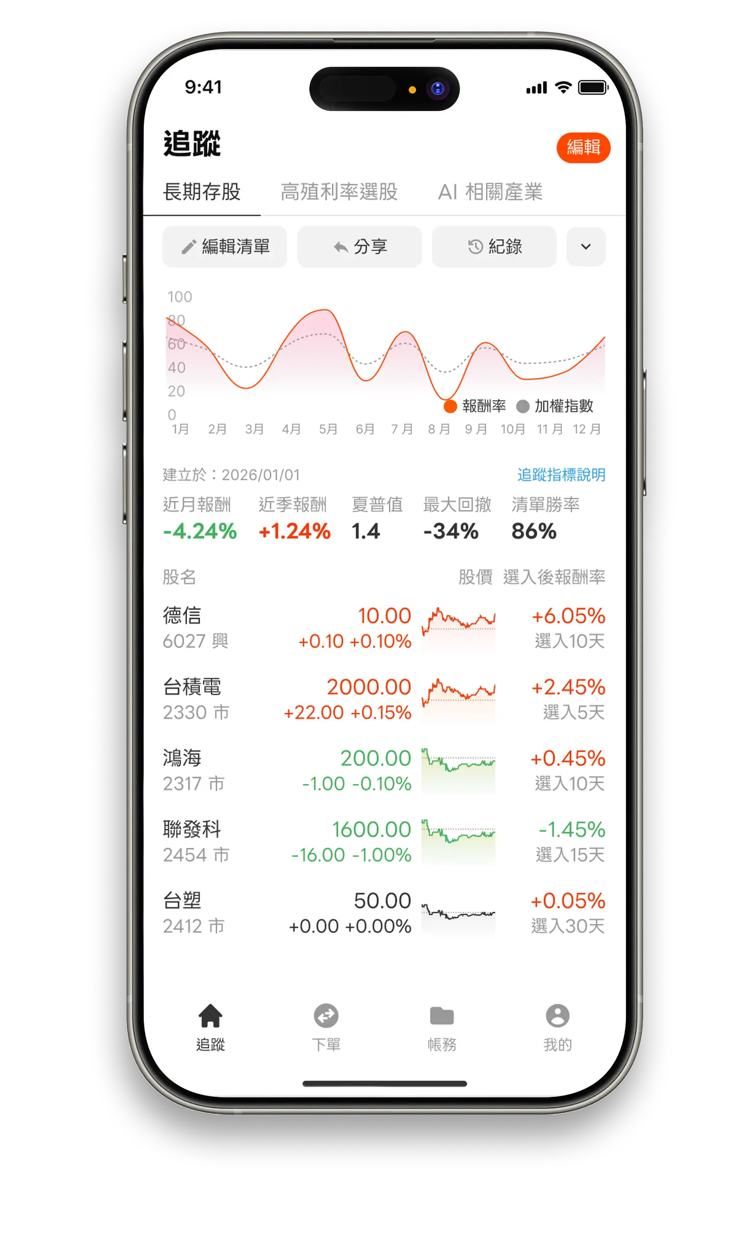 吉盈帳戶 App 畫面預覽